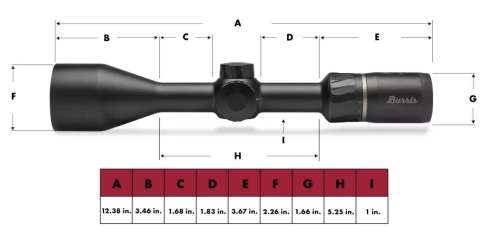 BURRIS FULLFIELD IV 4-16X50mm ILLUMINATED BALLISTIC E3 SCOPE - Image 7